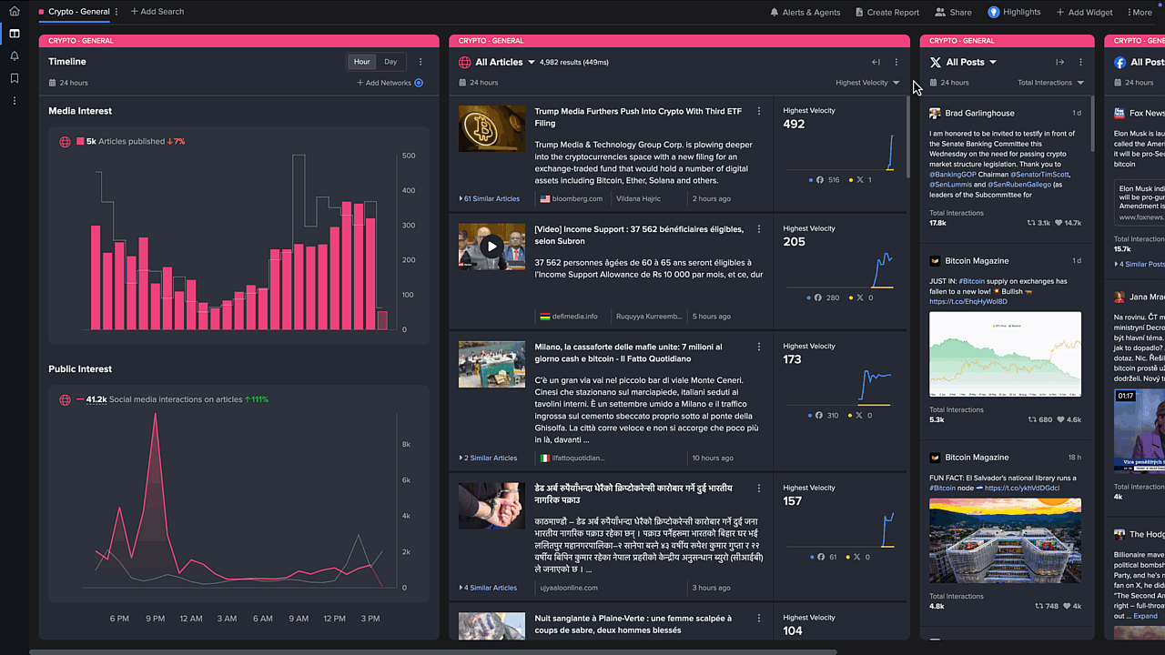viewonlydashboard.gif