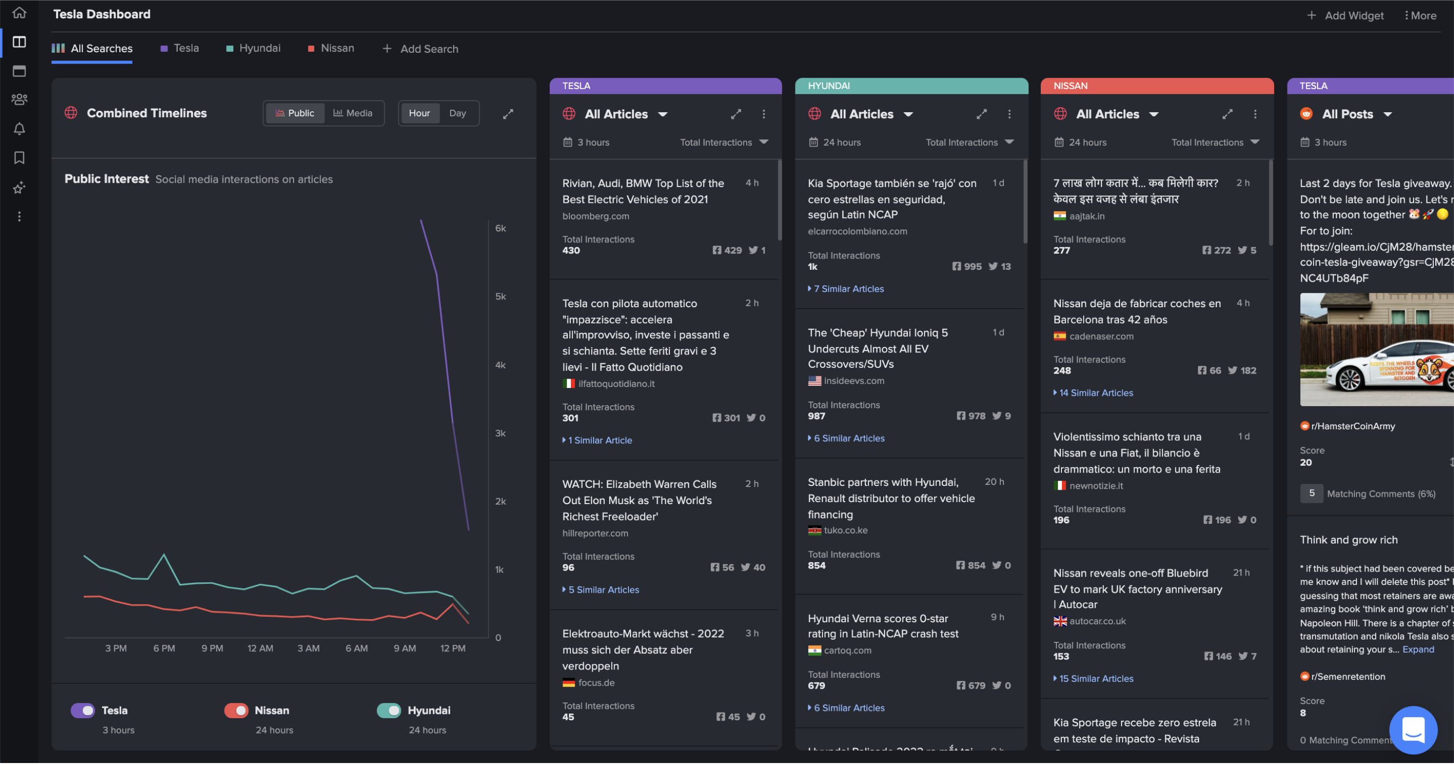 Dashboards_Widgets.png