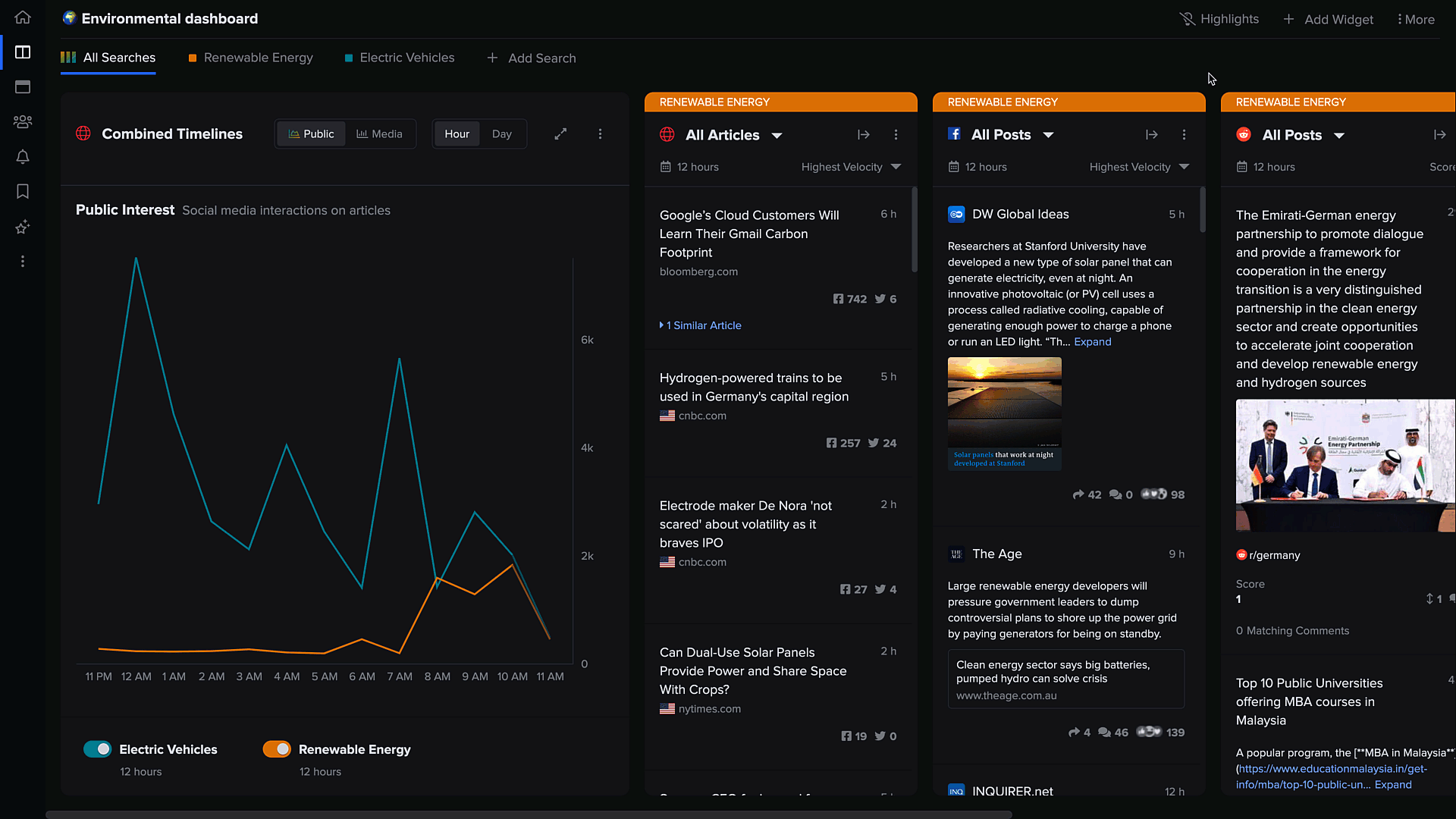 Send Dashboard GIF.gif